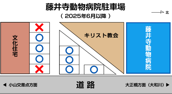 藤井寺動物病院駐車場