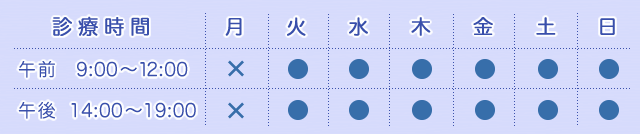 藤井寺動物病院の診療時間は、午前9:00～12:00　午後14:00～19:00（最終受付18:30） です。月曜日：休診
